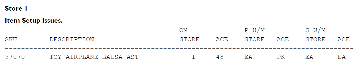 Item_setup_issues_report_example.png