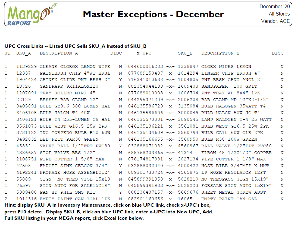 UPC_Cross_Links.png