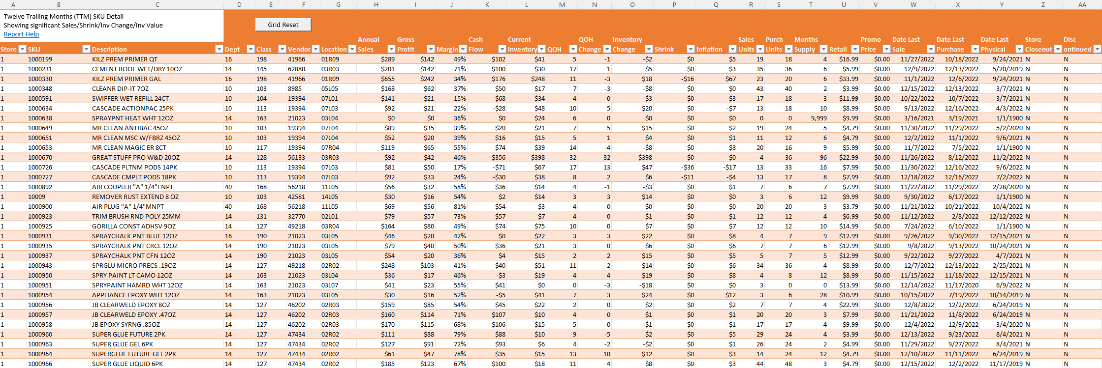 TTM/Month SKU Detail Excel Report 