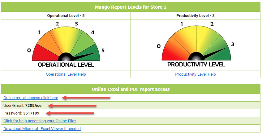 Online Report Access Email 