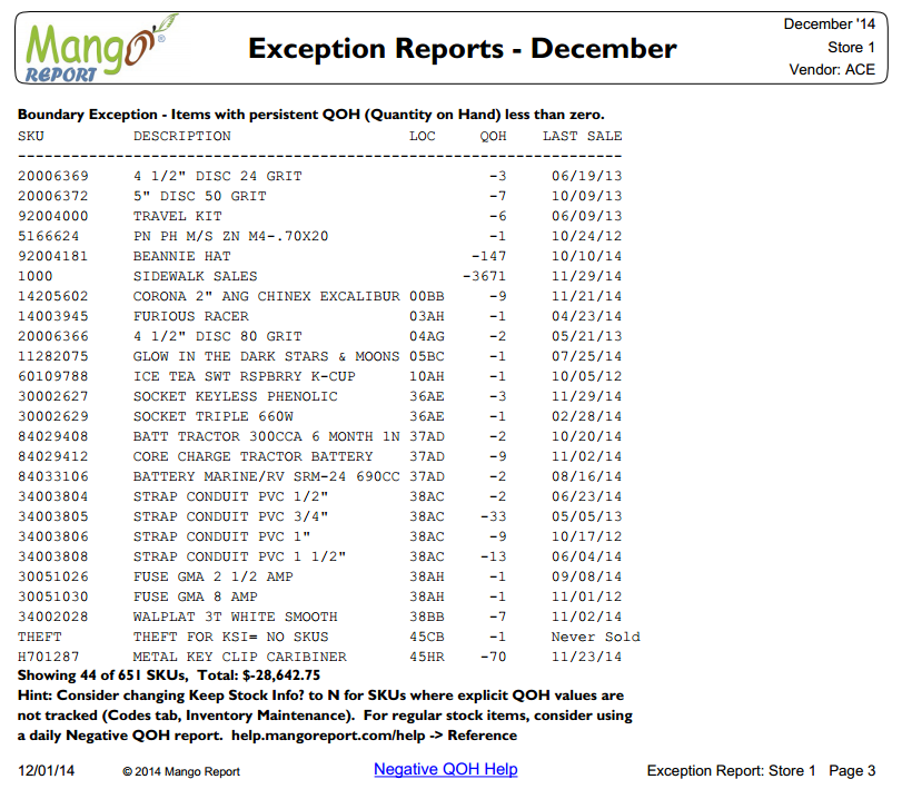 Negative_Value_Report_Example.png