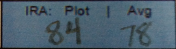 Level 1 Checklist IRA Box Example 