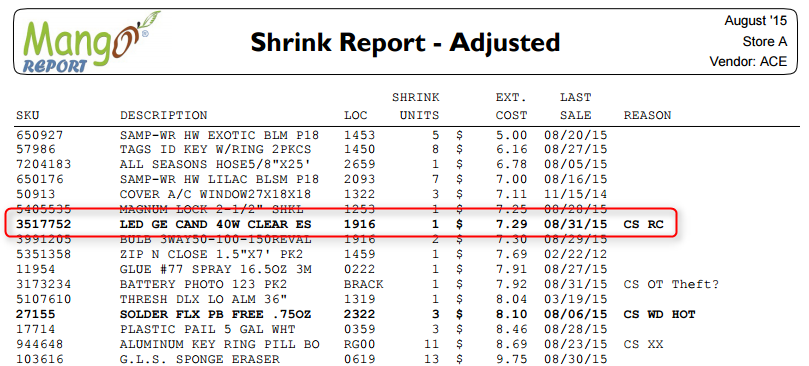 Shrink Report RC Example 