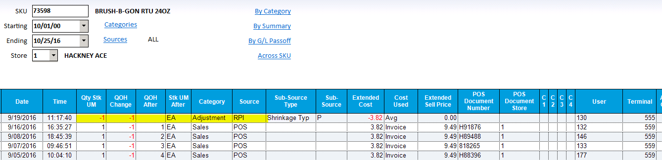 ITR Example 2