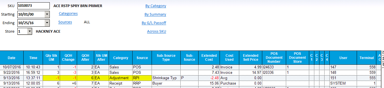 ITR Example 3