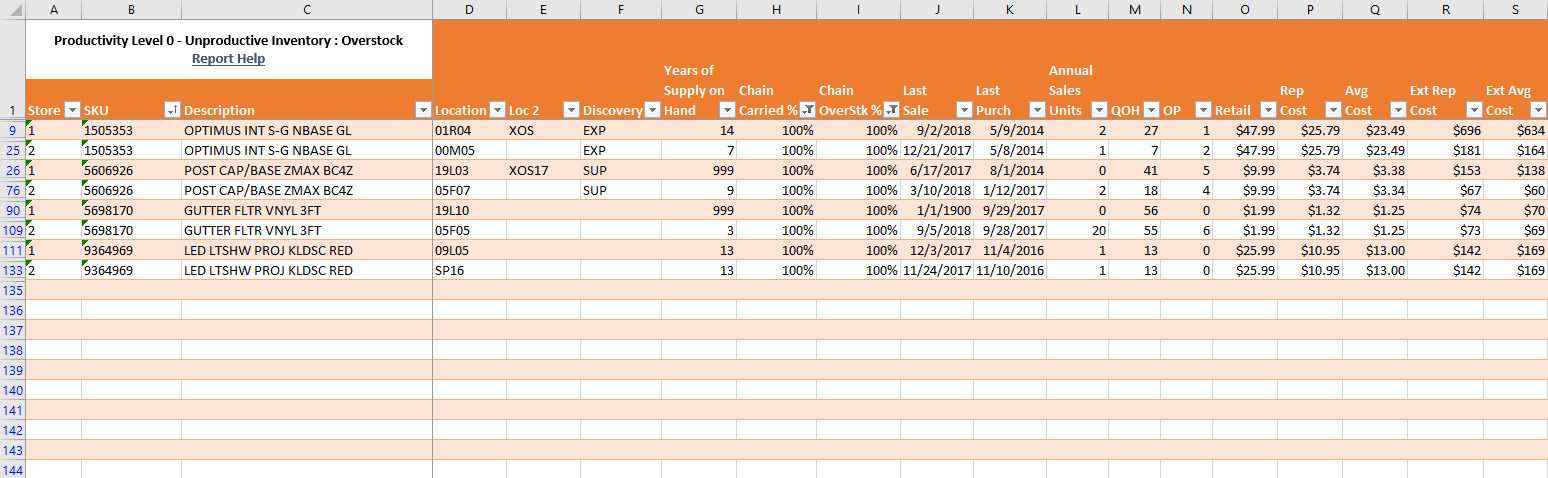 MEGA Report Overstock Column G and H