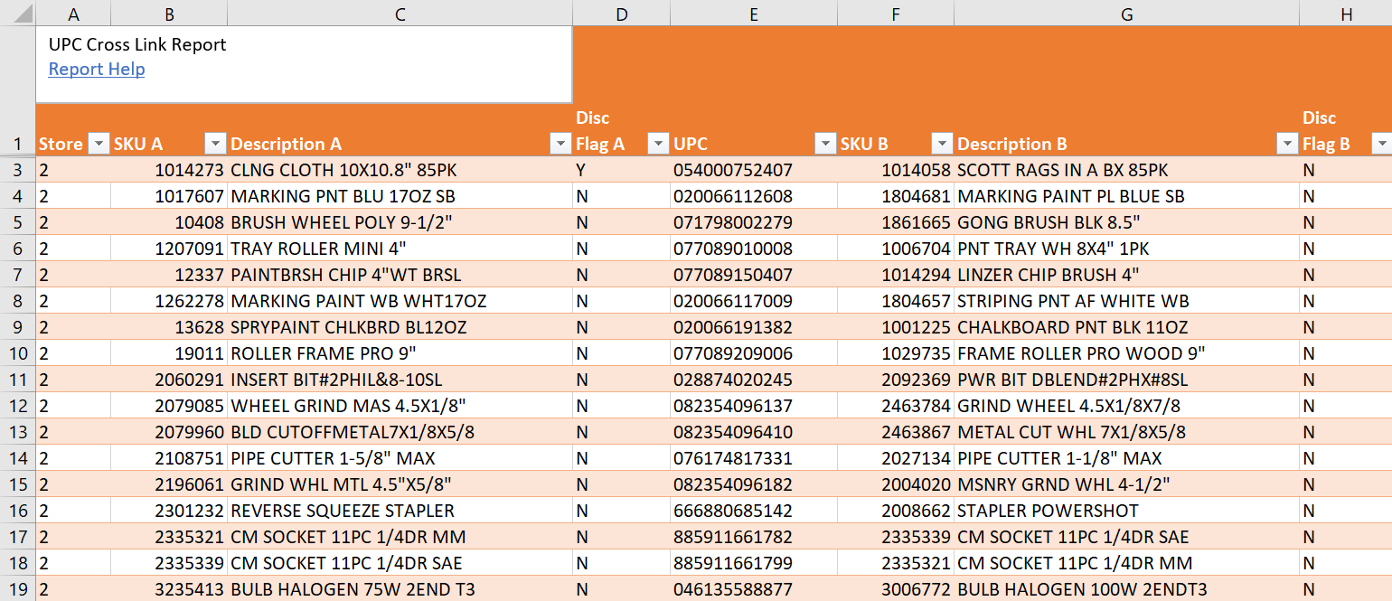 MEGA Report UPC Cross Links 