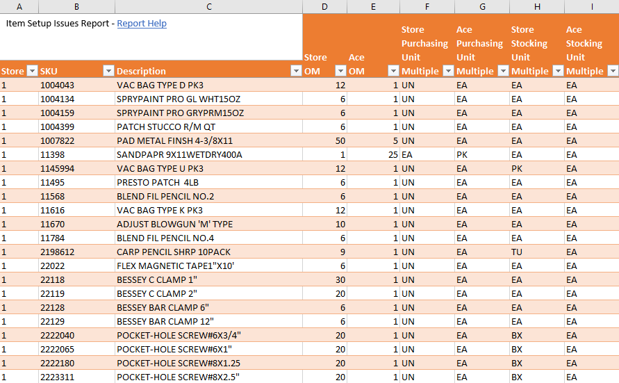 MEGA Report Item Setup Issues