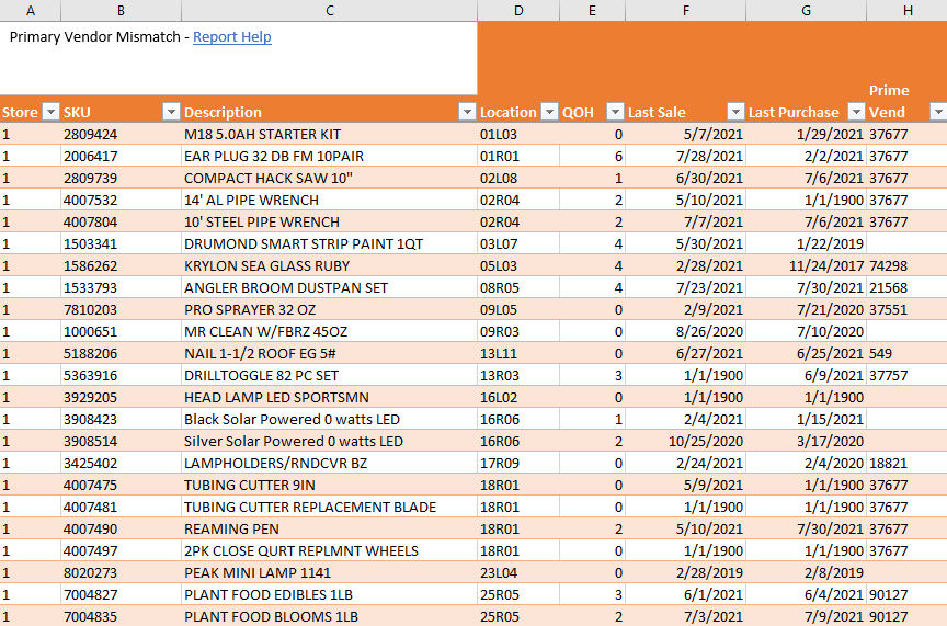 MEGA Report Primary Vendor Mismatch