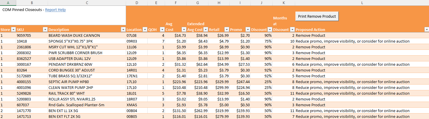 MEGA Report COM Pinned Closeouts.png