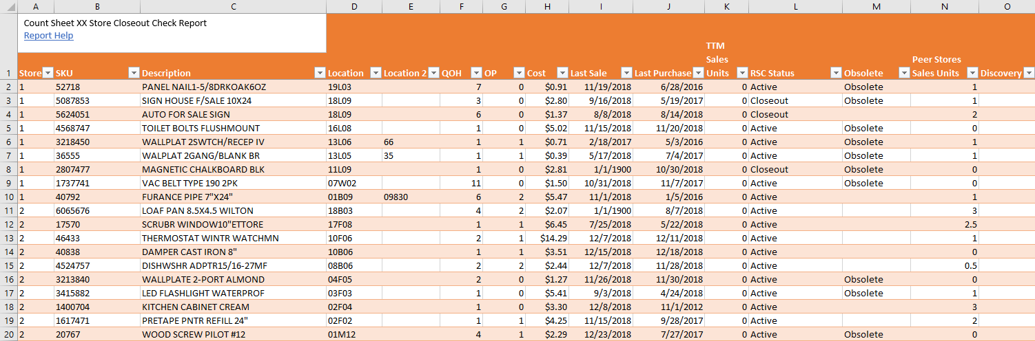 MEGA Report Count Sheer XX Store Closeout Check Report 