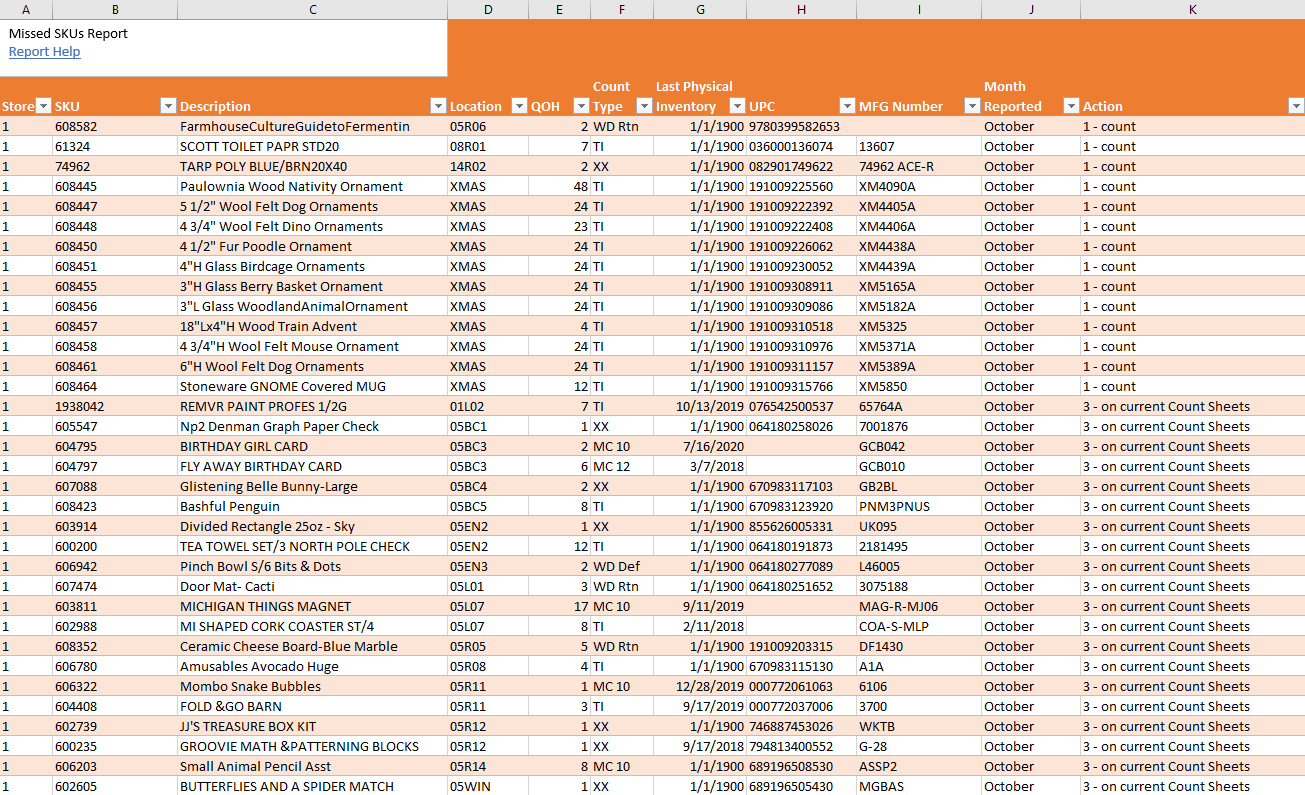MEGA Report Missed SKUs
