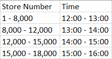 Time Table 