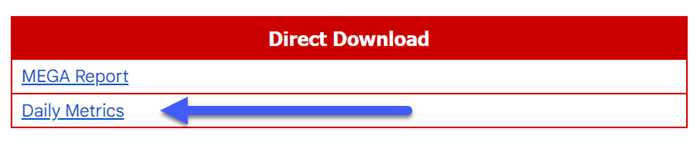 Daily Metrics Direct Download 