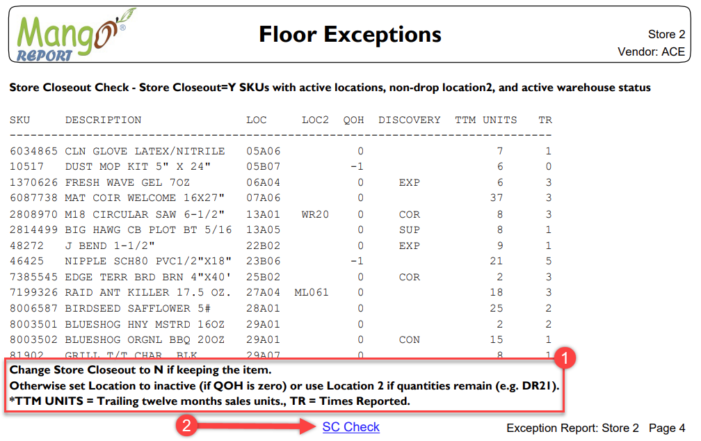 Floor Exceptions 