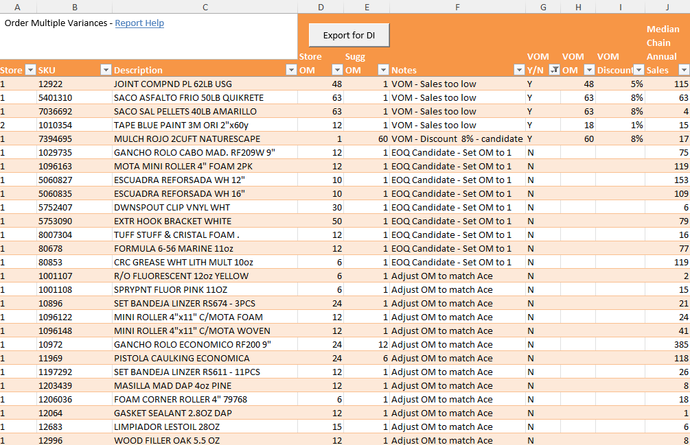 Mega Report OM Variances.png